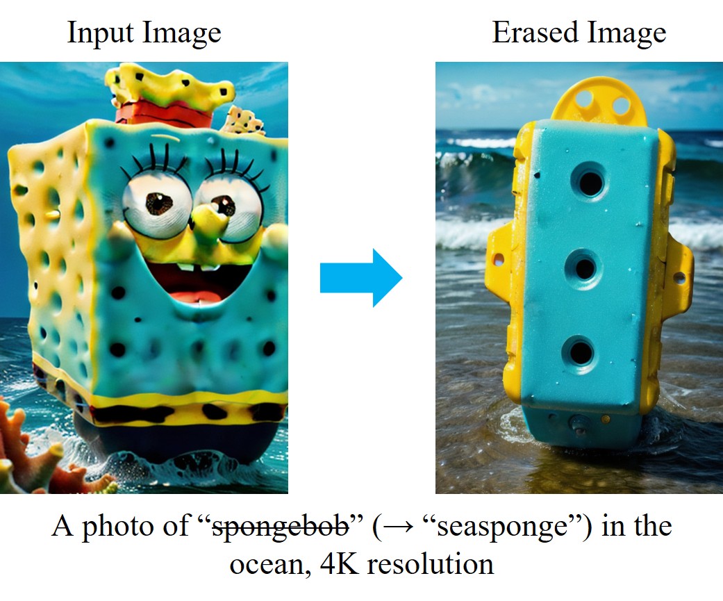 Interpolate start reference image.