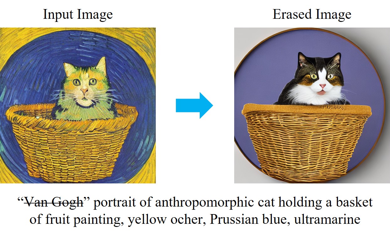 Interpolate start reference image.