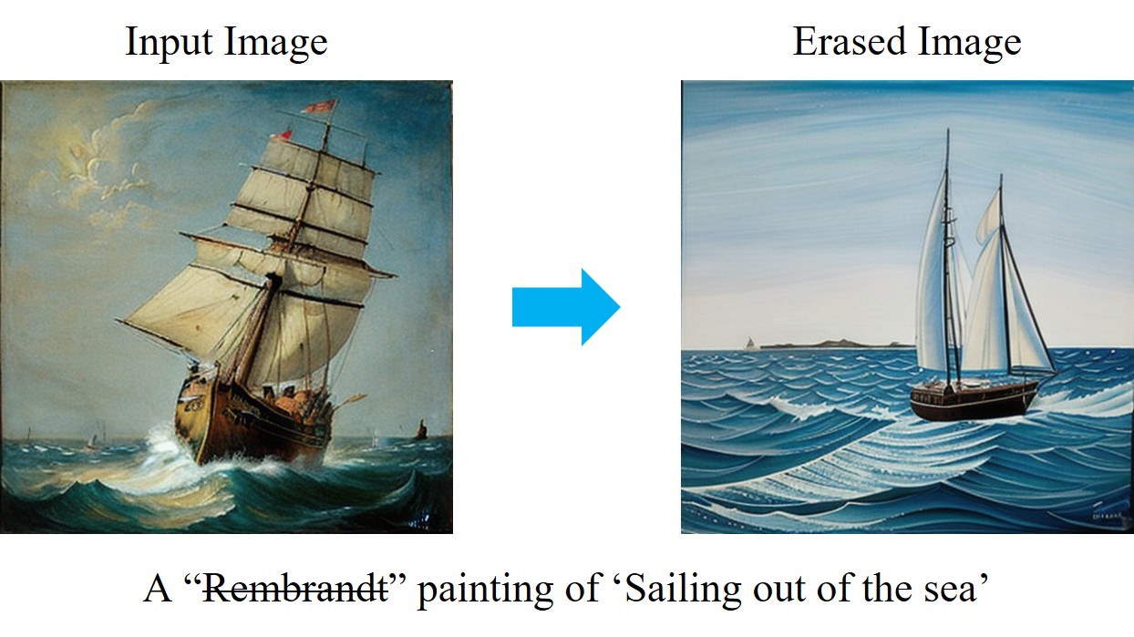 Interpolate start reference image.